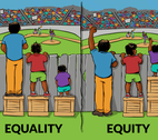 Equality/Equity - Interaction Institute for Social Change | Artist: Angus Maguire. Interaction Institute for Social Change | Artist: Angus Maguire.