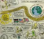 GODAN SUMMIT 2016 visualisation Photo of a visualisation from the GODAN Summit, photo by Kelly Shephard