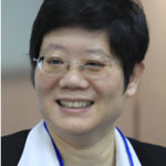 Xiulan Zhang