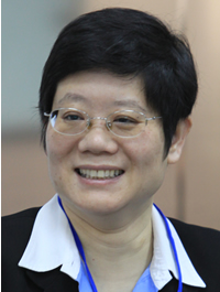 Xiulan Zhang