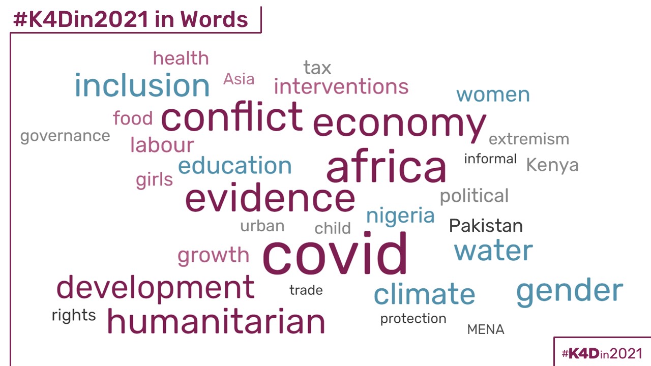 Covid, evidence, Africa, Conflict, Economy, humanitarian, development, gender, climate, water, Nigeria, education, women, inclusion, governance, labour, food, Pakistan, political, Kenya, informal, extremism, interventions, tax, Asia, health