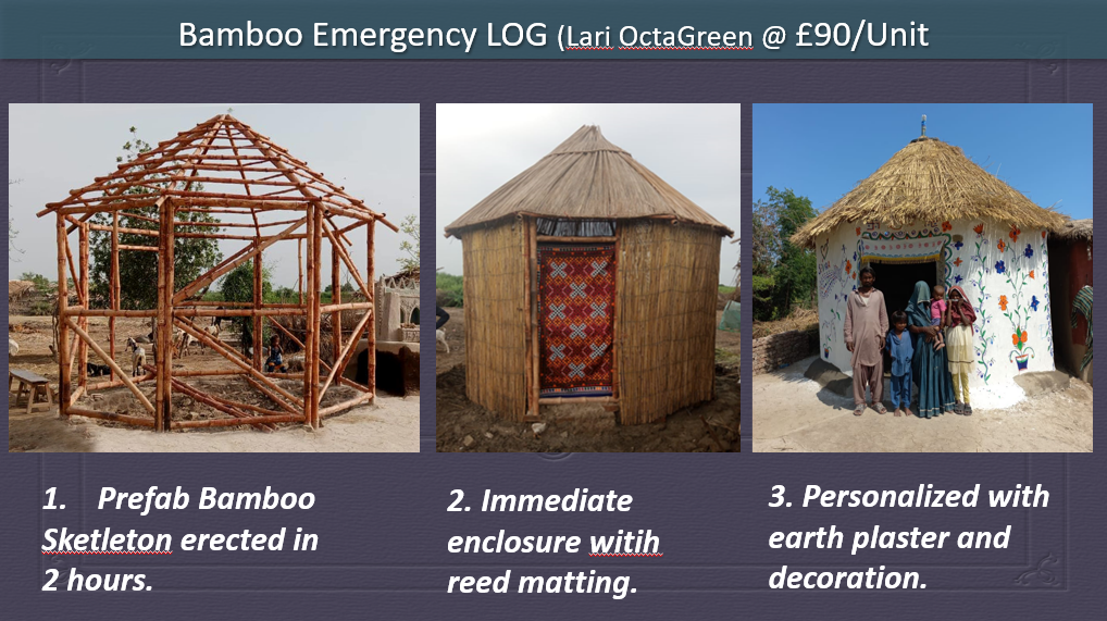 Three photos of the shelter being built in Pakistan flood emergency relief efforts