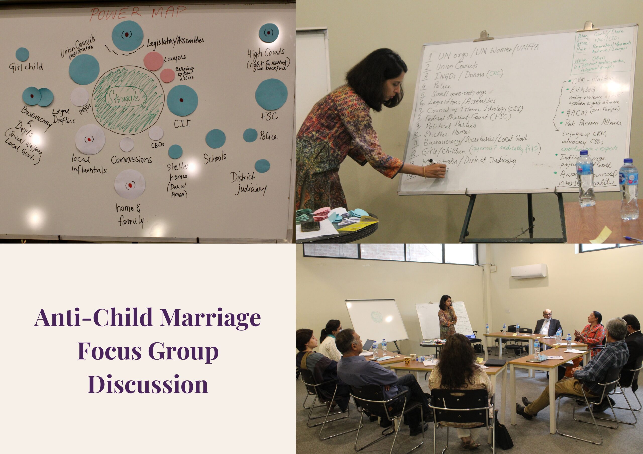 A collage of pictures. Top left: a power map on a white board. Lots of circles to indicate different actors. To right: A woman writes a list of actors on a white board. Bottom right: a woman stands and a group of people sit at tables in a semi-circle around her. Bottom left: text reads "Anti-Child Marriage Focus Group Discussion".